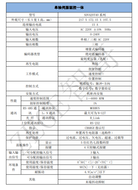 柔性振動(dòng)盤(pán)廠(chǎng)家,焊接機器人廠(chǎng)家,柔性振動(dòng)盤(pán),焊接機器人,工業(yè)機器人,智哥機器人,視覺(jué)上料,機器人系統開(kāi)發(fā),機器人控制器,伺服驅動(dòng)器,機器人本體研發(fā),機器人本體,伺服電機,機器人系統集成,工業(yè)自動(dòng)化成套設備,伺服電缸,伺服電動(dòng)缸,伺服電動(dòng)缸廠(chǎng)家,國產(chǎn)伺服電動(dòng)缸 柔性振動(dòng)盤(pán)廠(chǎng)家,焊接機器人廠(chǎng)家,柔性振動(dòng)盤(pán),焊接機器人,工業(yè)機器人,智哥機器人,視覺(jué)上料,機器人系統開(kāi)發(fā),機器人控制器,伺服驅動(dòng)器,機器人本體研發(fā),機器人本體,伺服電機,機器人系統集成,工業(yè)自動(dòng)化成套設備,伺服電缸,伺服電動(dòng)缸,伺服電動(dòng)缸廠(chǎng)家,國產(chǎn)伺服電動(dòng)缸