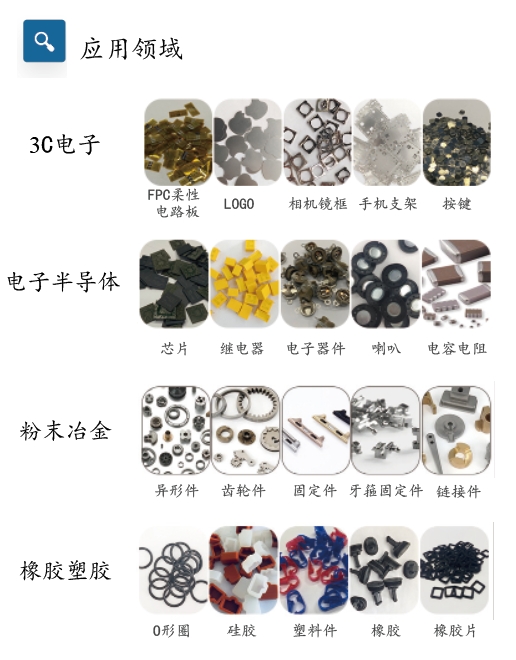 柔性振動(dòng)盤(pán)廠(chǎng)家,焊接機器人廠(chǎng)家，柔性振動(dòng)盤(pán)，焊接機器人，工業(yè)機器人，智哥機器人，視覺(jué)上料，機器人系統開(kāi)發(fā),機器人控制器,伺服驅動(dòng)器,機器人本體研發(fā),機器人本體,伺服電機,機器人系統集成,工業(yè)自動(dòng)化成套設備,伺服電缸,伺服電動(dòng)缸,伺服電動(dòng)缸廠(chǎng)家,國產(chǎn)伺服電動(dòng)缸